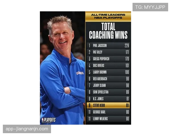 巴尔韦德进攻数据与比赛影响力是否被高估？