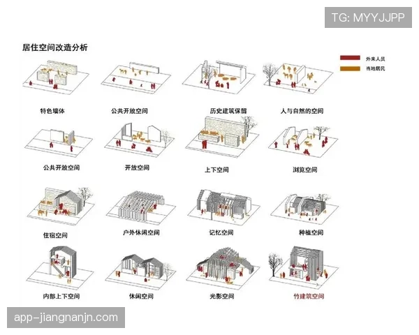 莱奥战术适配与成长空间分析