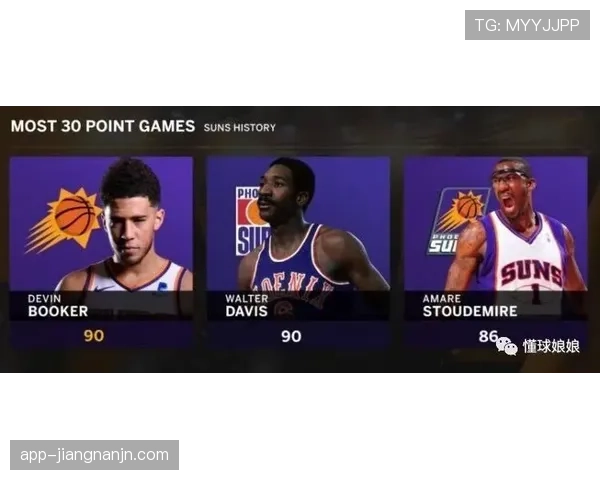 个人表现与团队成绩：赖斯的生涯评估