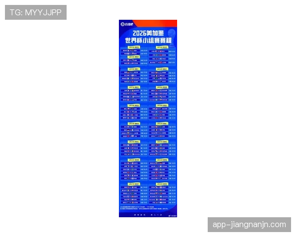 2026世界杯48队12小组赛制怎么划分及晋级规则是什么