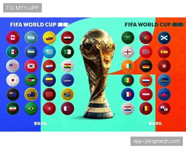 2026世界杯48队赛制具体规则如何规定