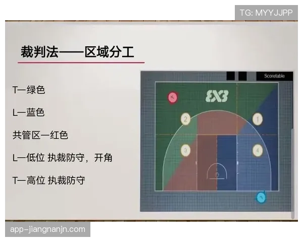 进攻犯规的判定规则与裁判关键判罚标准解析 进攻犯规的判定规则与裁判关键判罚标准解析