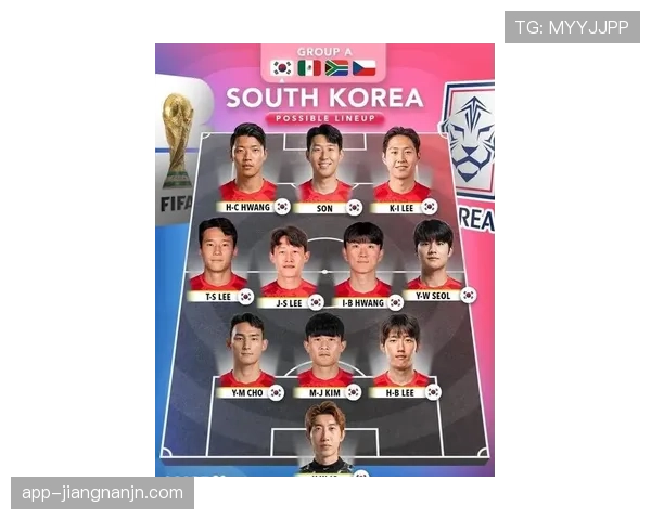 韩国队2026世界杯阵容预测及孙兴慜接班人分析