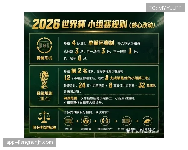 世界杯B组冷门球队全面分析